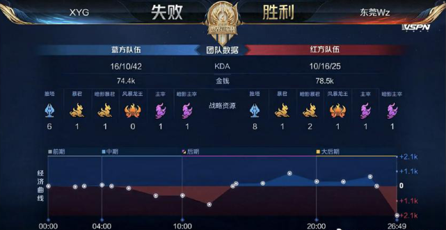 曾经并肩作 曾经并肩作